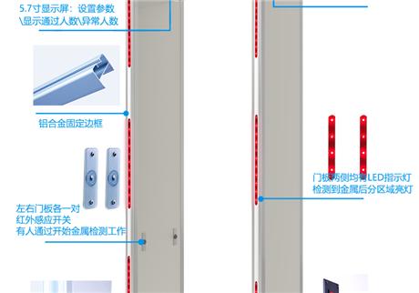 金屬探測門：安全守護與科技應(yīng)用的融合